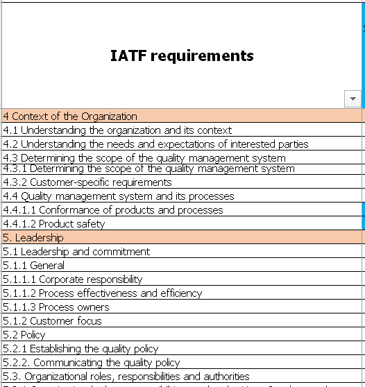 IATF 4.3.2 Customer Specific Requirements