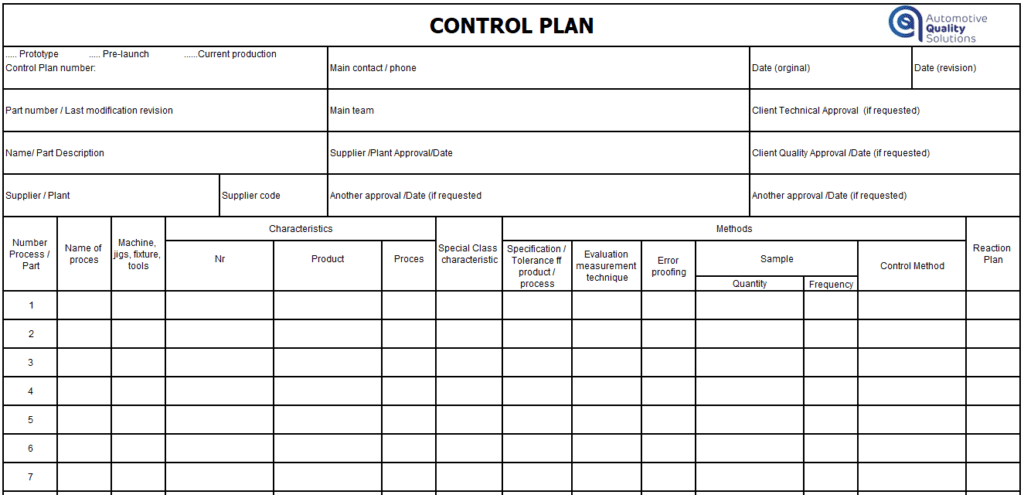 Control Plan - template example
