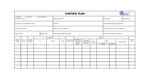 Control Plan – What you should know during development?