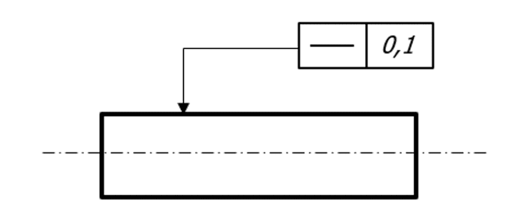 STRAIGHTNESS drawing example