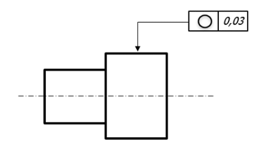 ROUNDNESS - drawing example