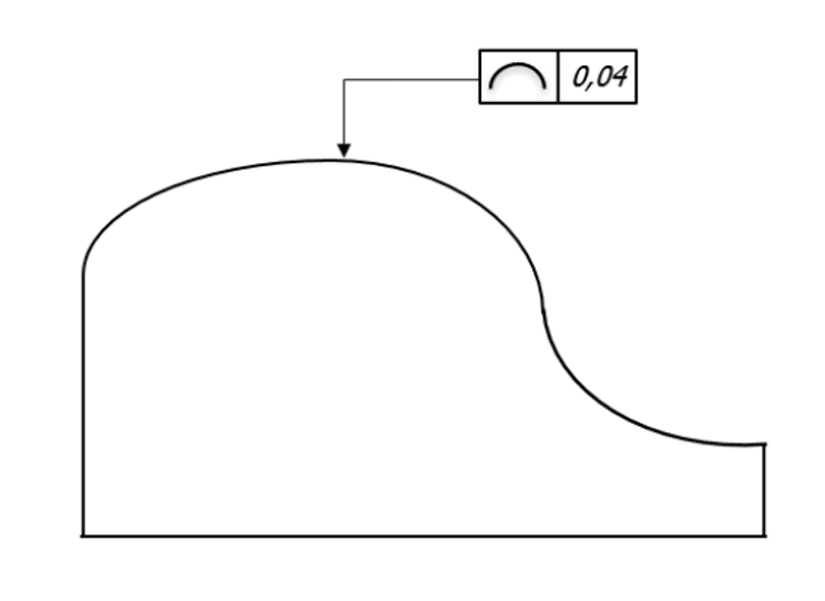 PROFILE OF A LINE - drawing example
