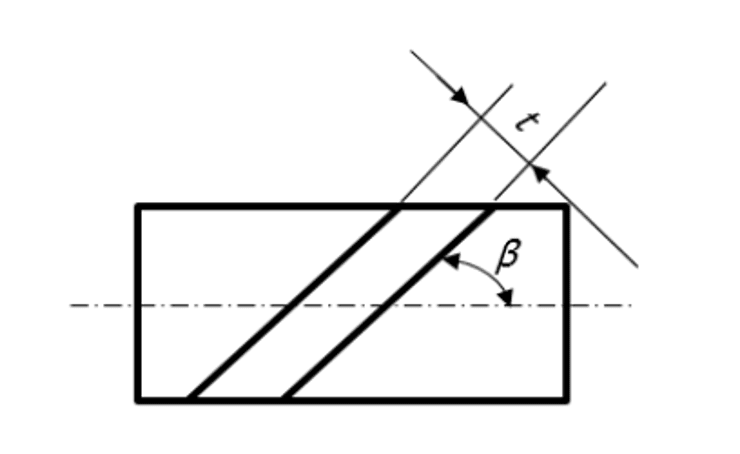 GD&T ANGULARITY Interpretation