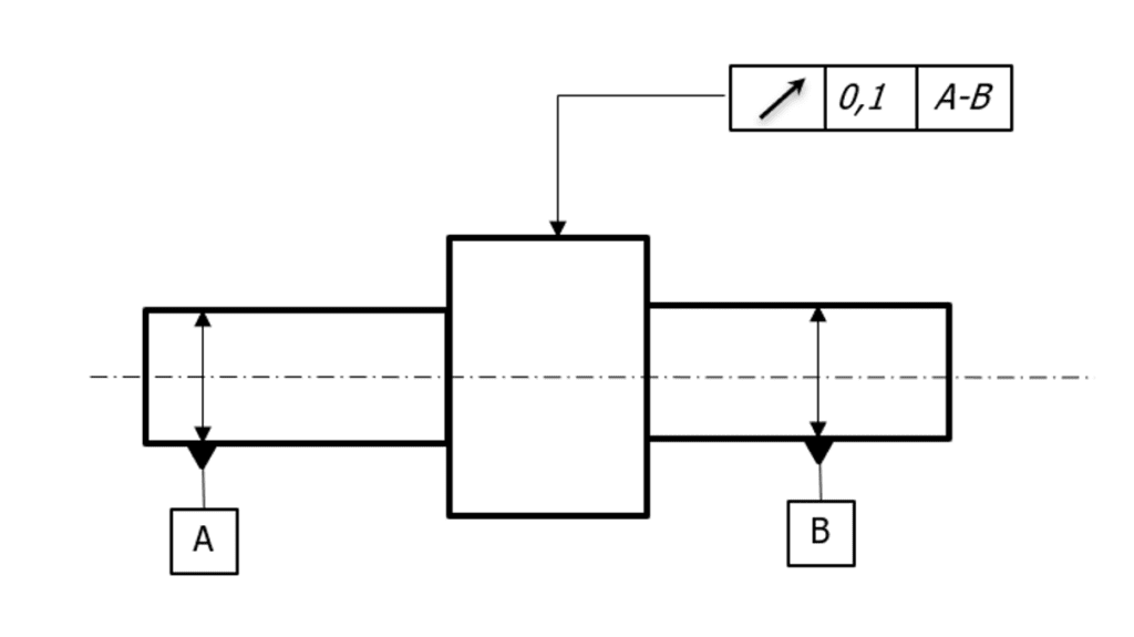 GD&T RUNOUT - drawing example