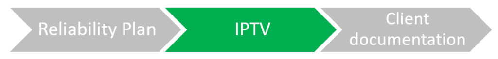 IPTV vs Reliability Plan