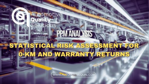 PPM analysis – statistical risk assessment for 0-km and warranty returns
